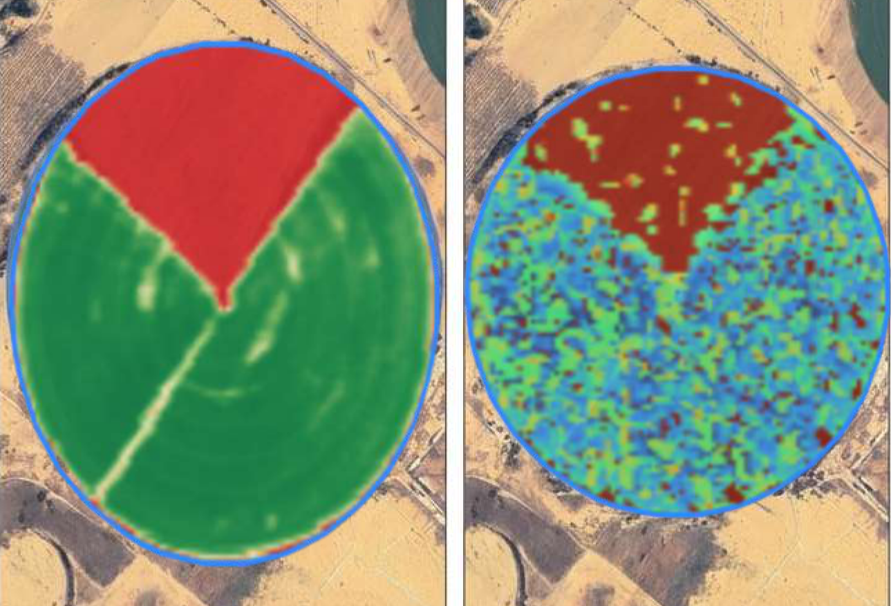Sustainable Irrigation