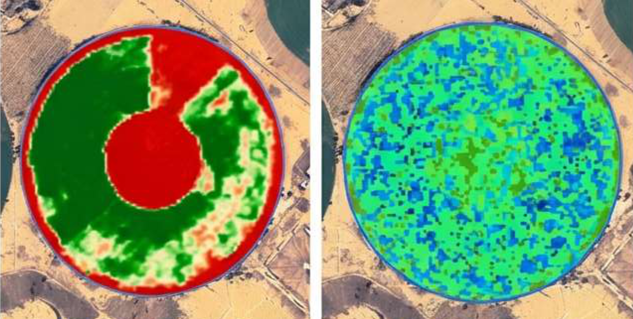 Water Resource Waste Detection